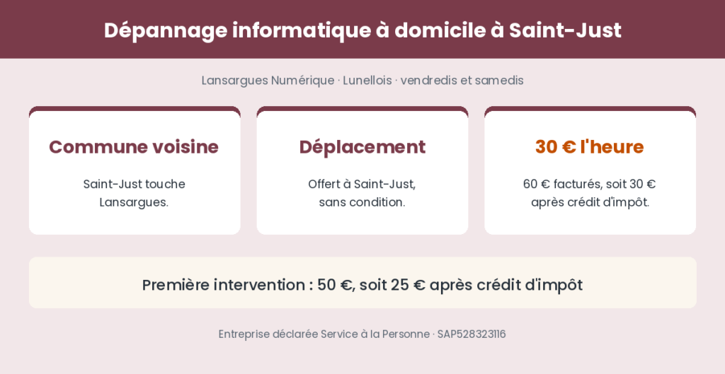 Dépannage informatique à domicile à Saint-Just : commune limitrophe de Lansargues, déplacement offert, 30 € l'heure après crédit d'impôt
