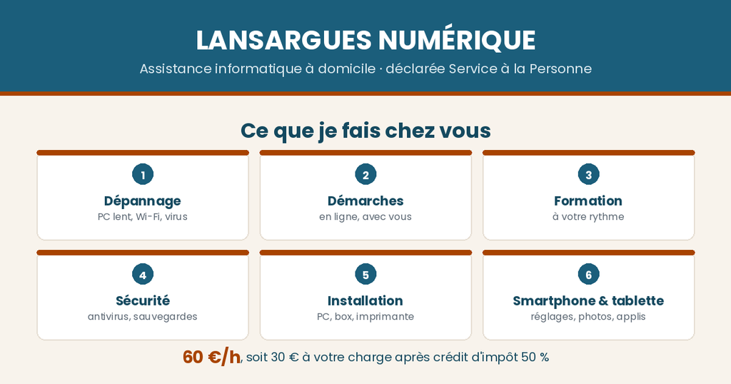 Les 6 services à domicile de Lansargues Numérique : dépannage, démarches, formation, sécurité, installation, smartphone et tablette. 60 € de l'heure, soit 30 € après crédit d'impôt.